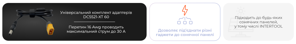 Переваги моделі