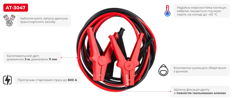 Переваги моделі