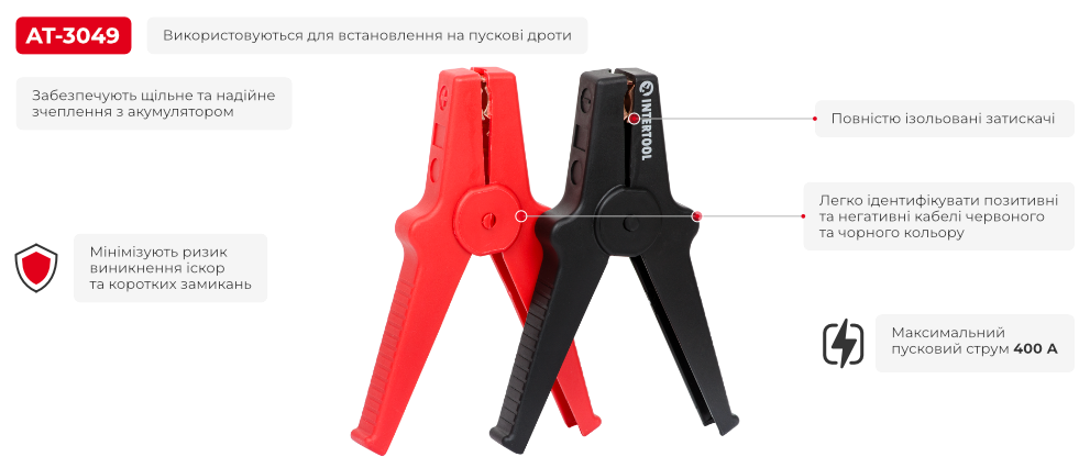 Переваги моделі