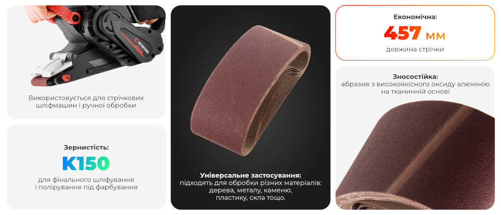Переваги