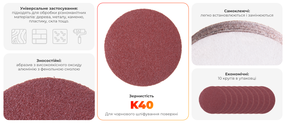 Переваги моделі