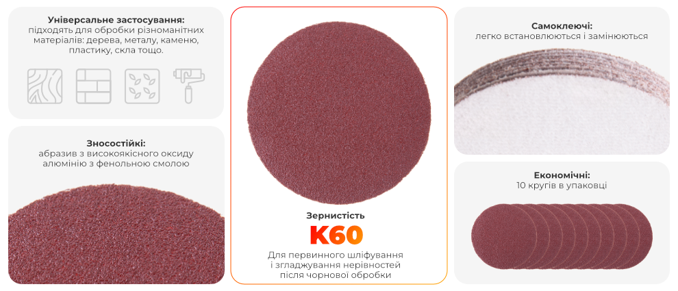 Переваги моделі