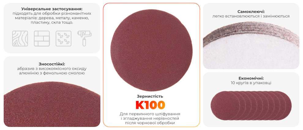 Переваги моделі