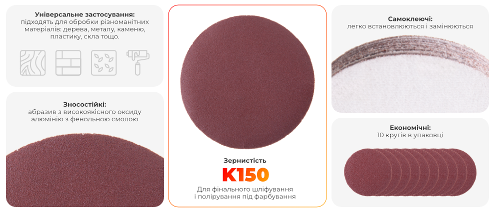 Переваги моделі