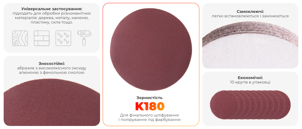 Переваги моделі