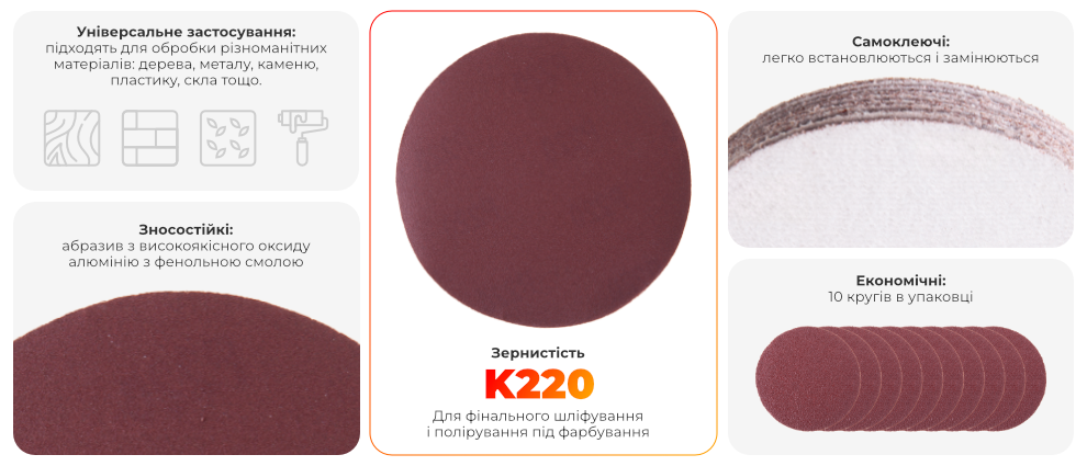 Переваги моделі