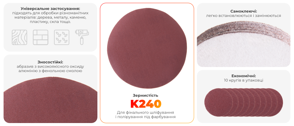 Переваги моделі