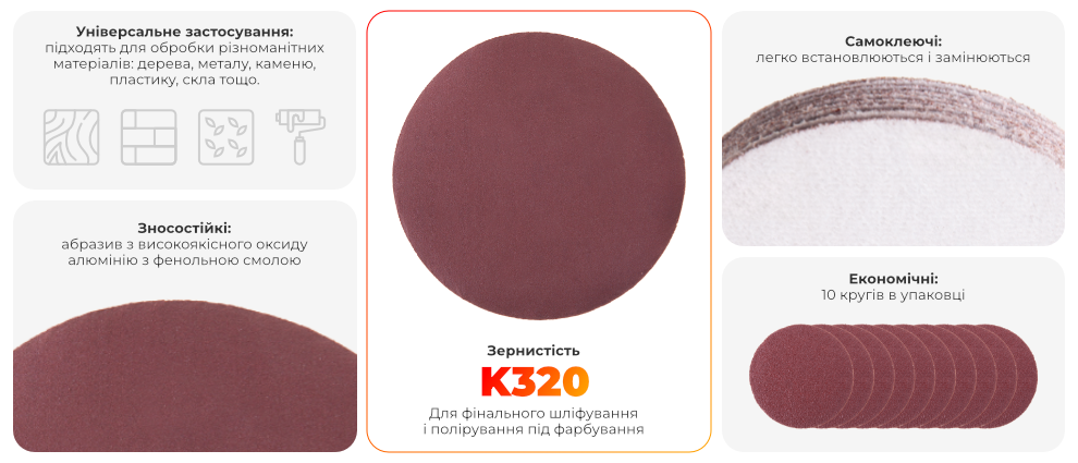 Переваги моделі