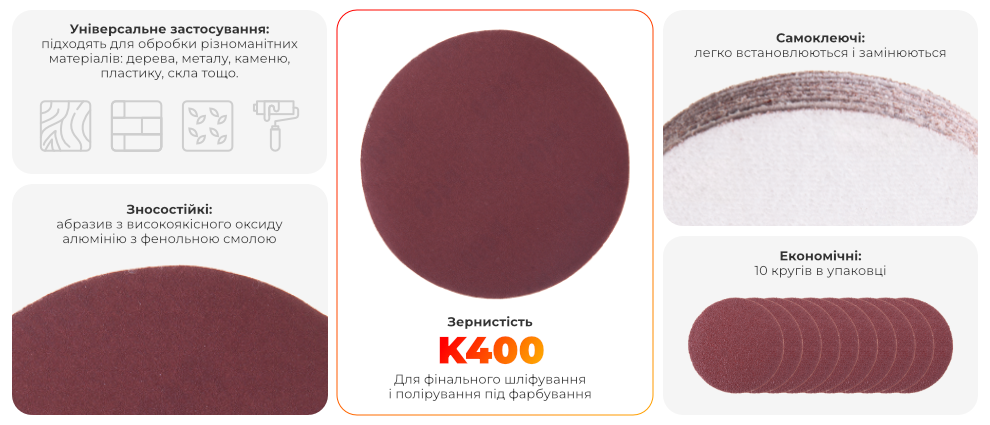 Переваги моделі