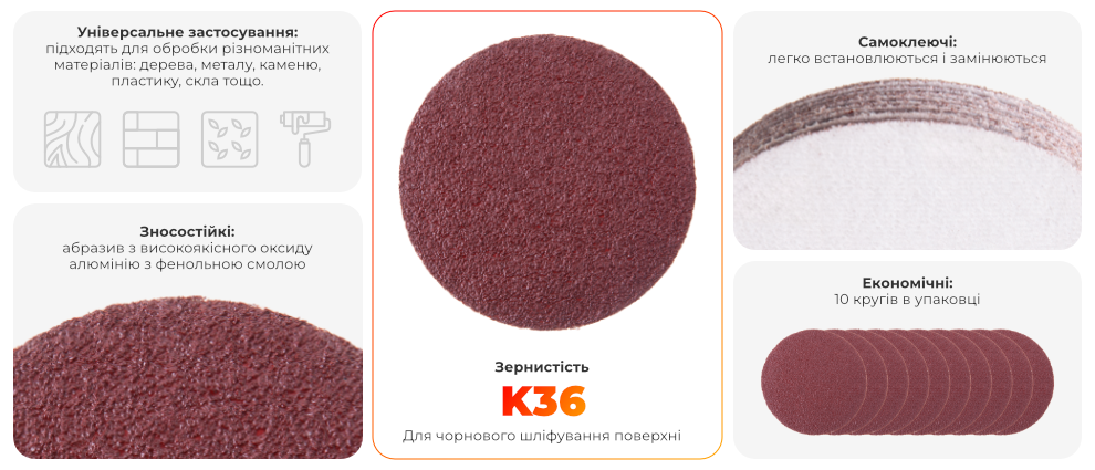 Переваги моделі