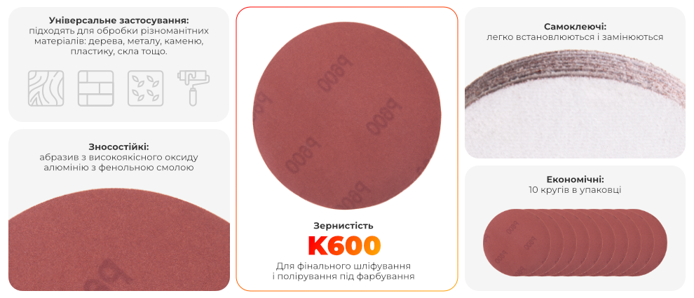 Переваги моделі