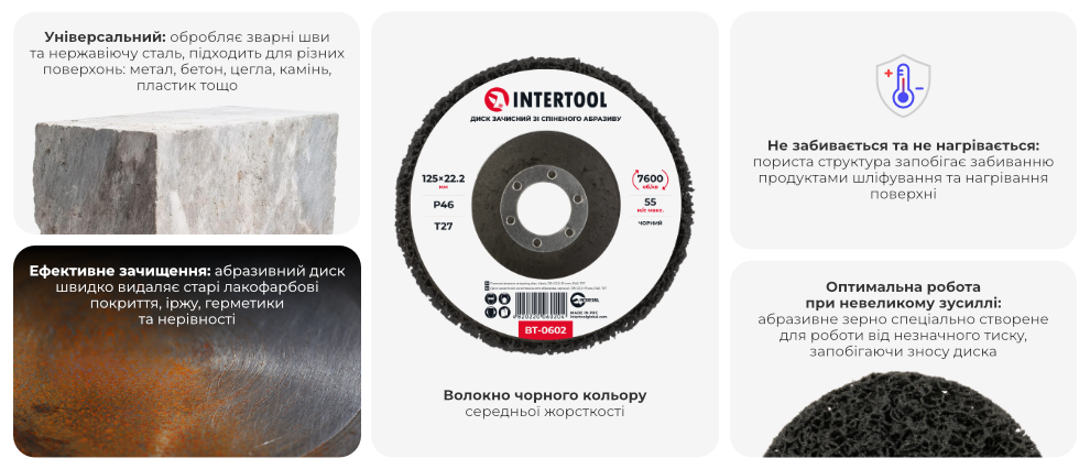 Переваги моделі