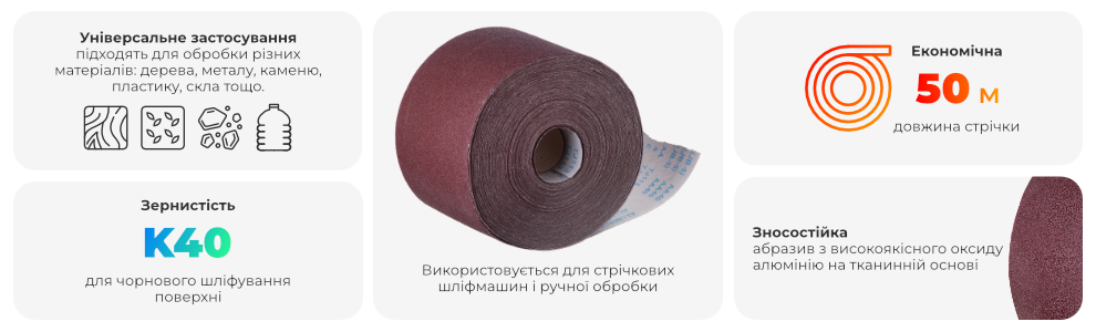 Переваги моделі