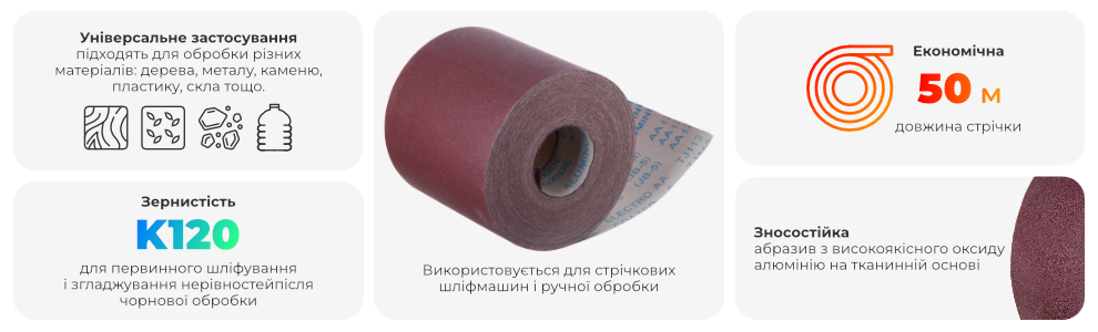 Переваги моделі