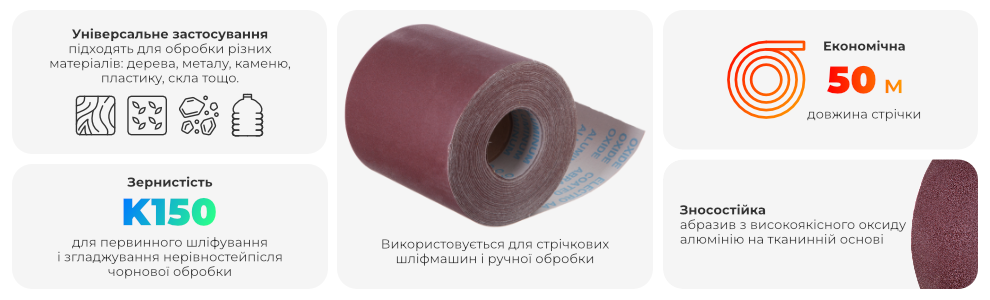 Переваги моделі