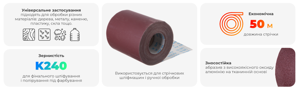 Переваги моделі
