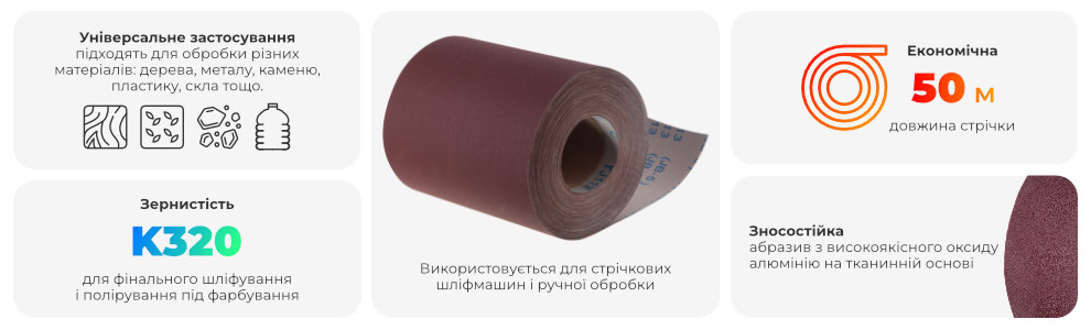 Переваги моделі