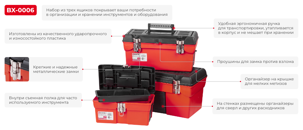 Преимущества модели