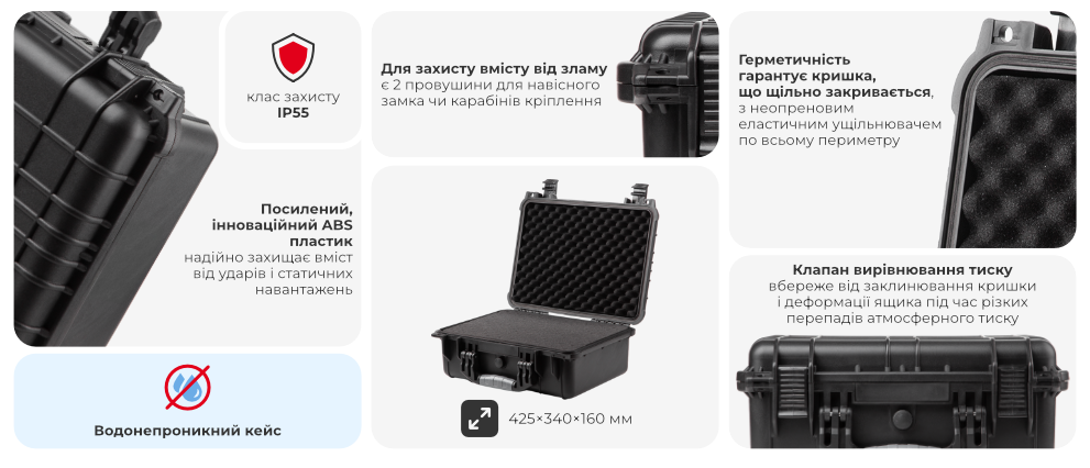 Переваги моделі