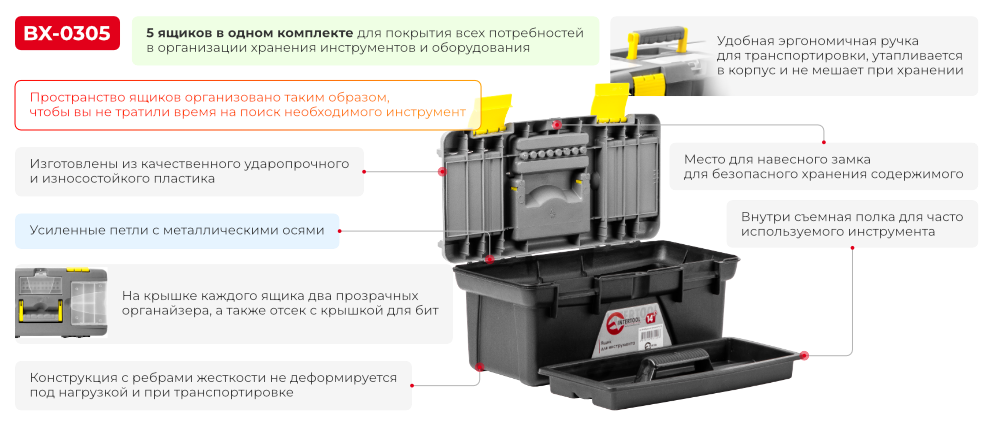 Преимущества модели