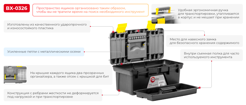 Преимущества модели