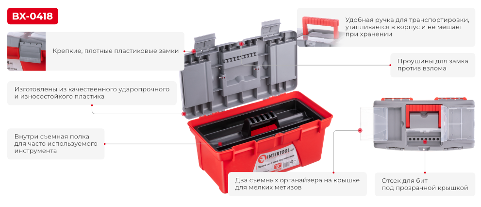 Преимущества модели