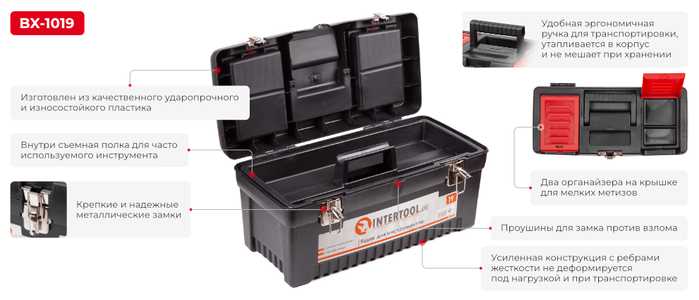 Преимущества модели
