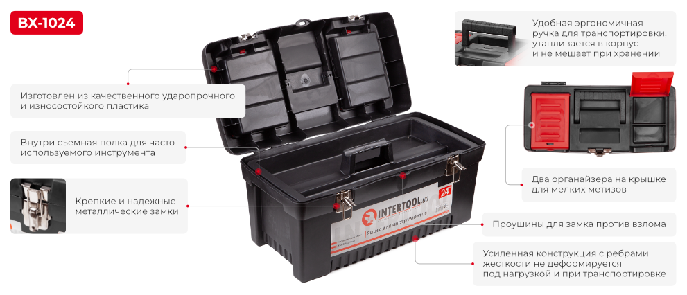 Преимущества модели