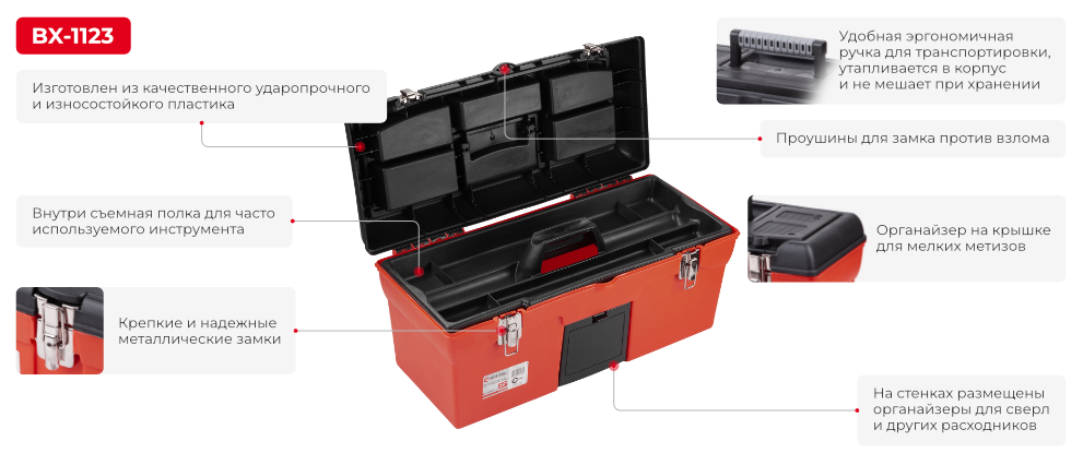 Преимущества модели