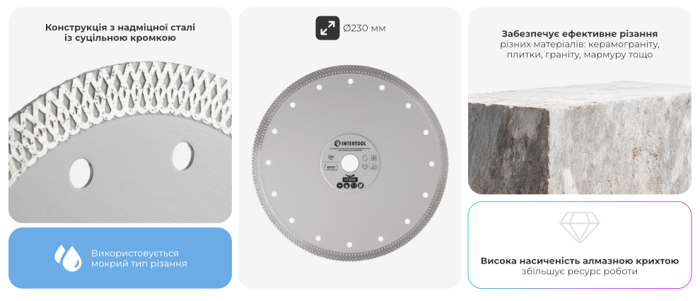 Переваги моделі