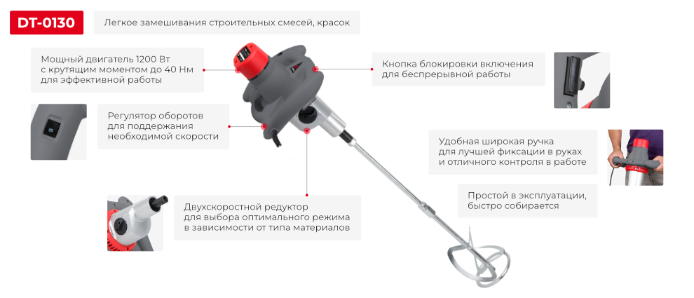 Преимущества модели