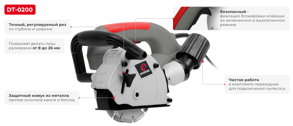 Преимущества модели