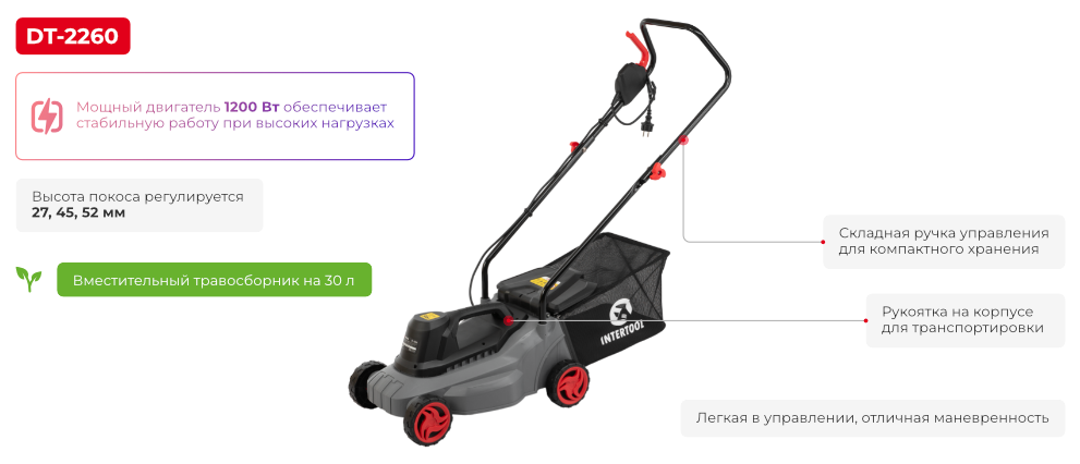 Преимущества модели