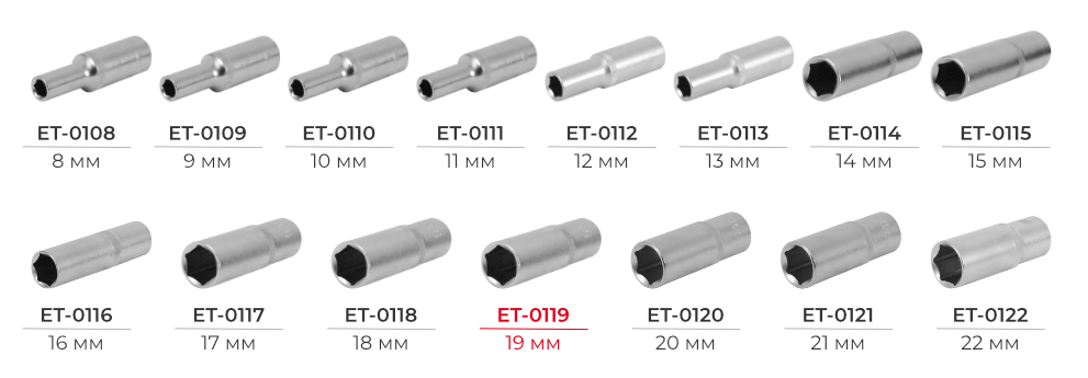 Лінійка головок