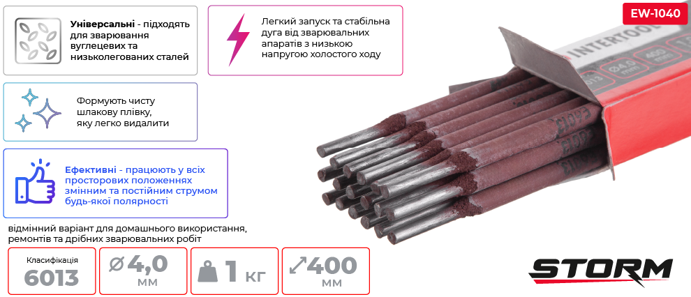 Переваги моделі