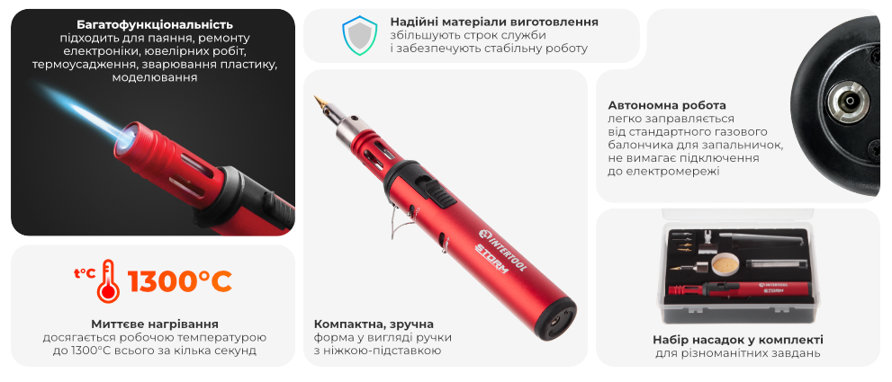 Переваги моделі