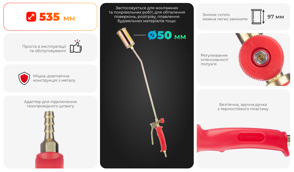 Переваги моделі