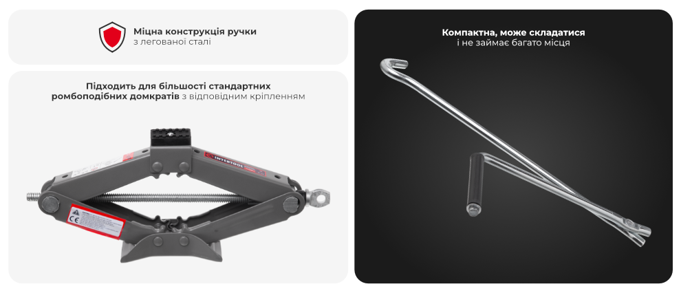 Переваги моделі