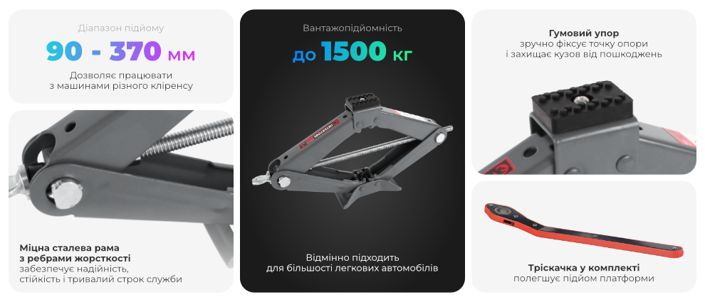 Переваги моделі