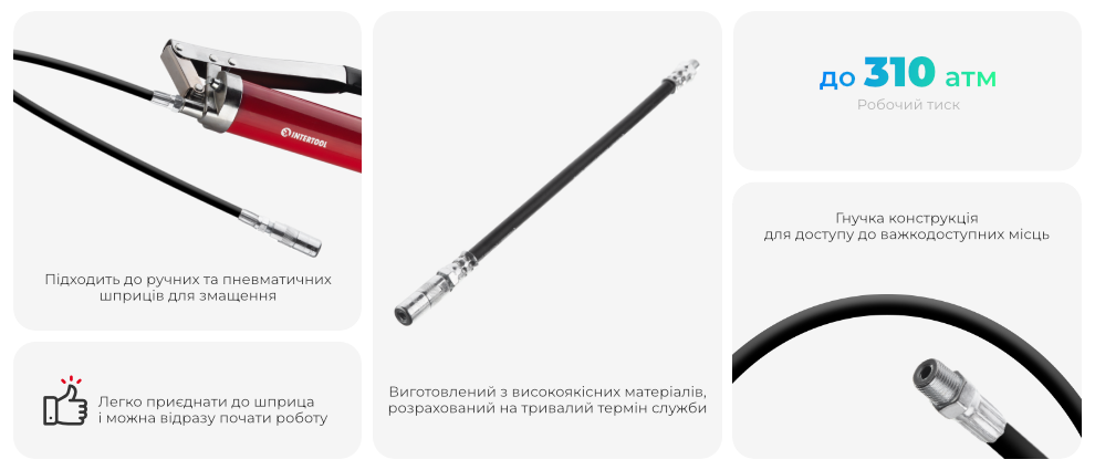 Переваги моделі