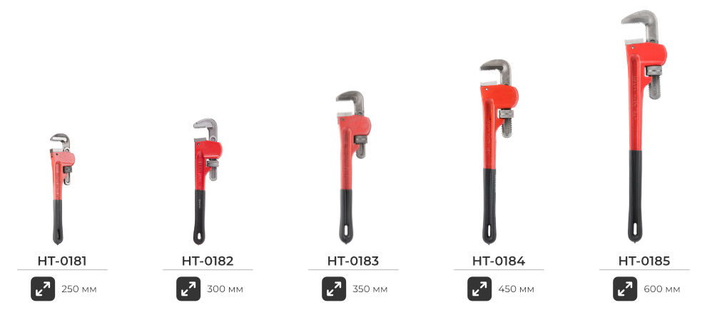 Лінійка трубних ключів
