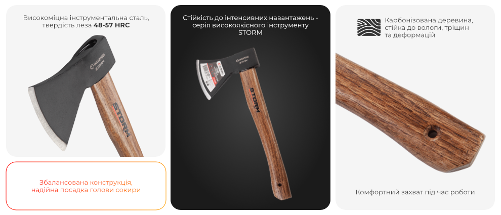 Переваги моделі