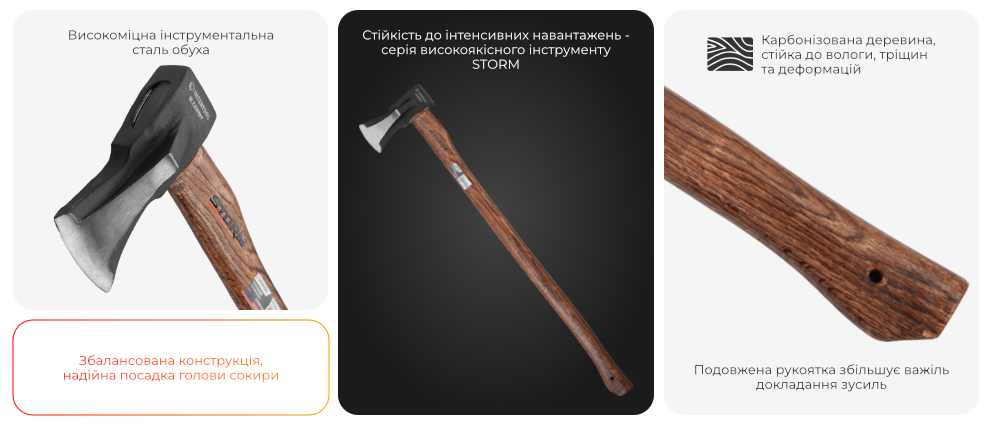 Переваги моделі