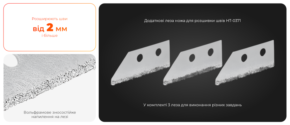 Переваги моделі