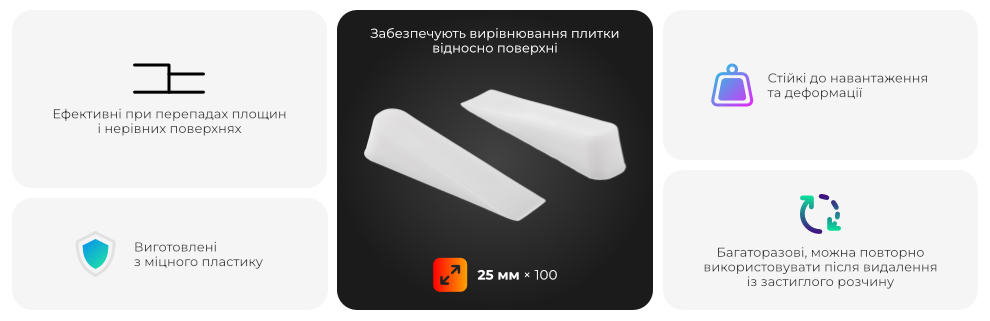 Переваги моделі