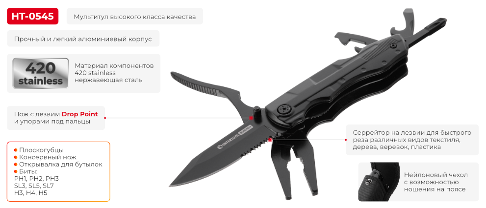 Преимущества модели