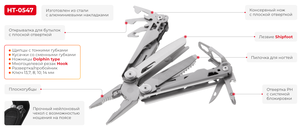 Преимущества модели