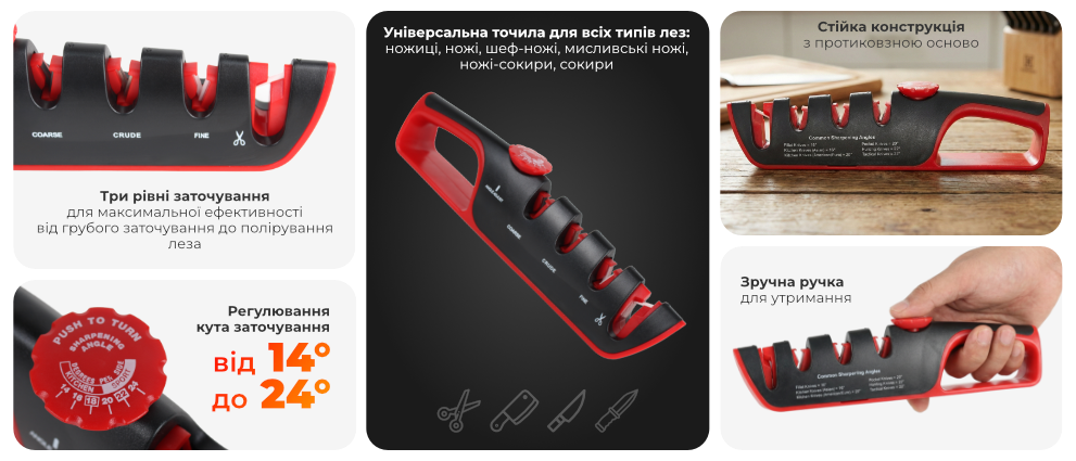 Переваги моделі