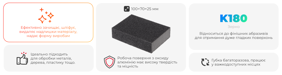 Переваги моделі