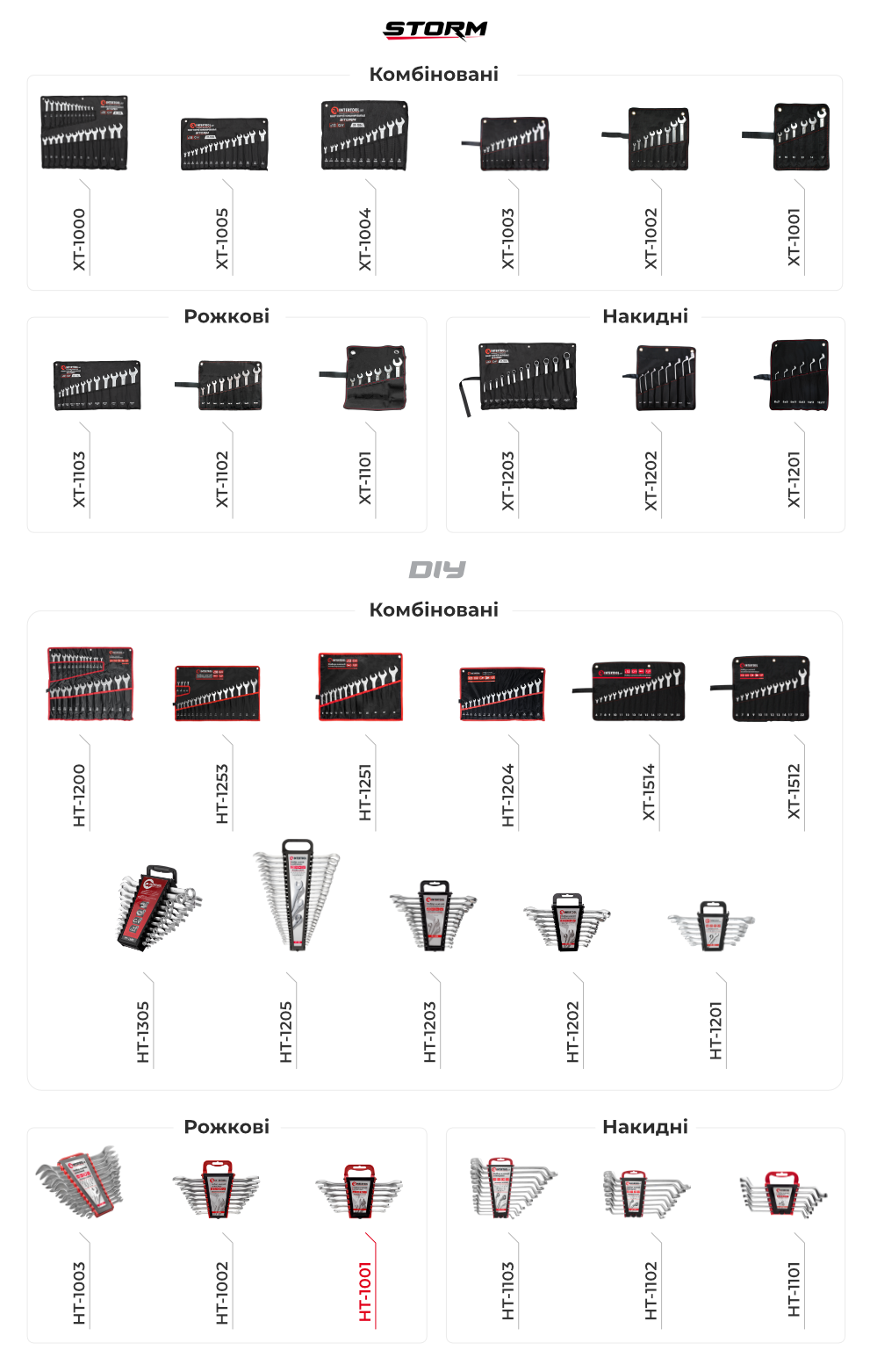 Лінійка ключів